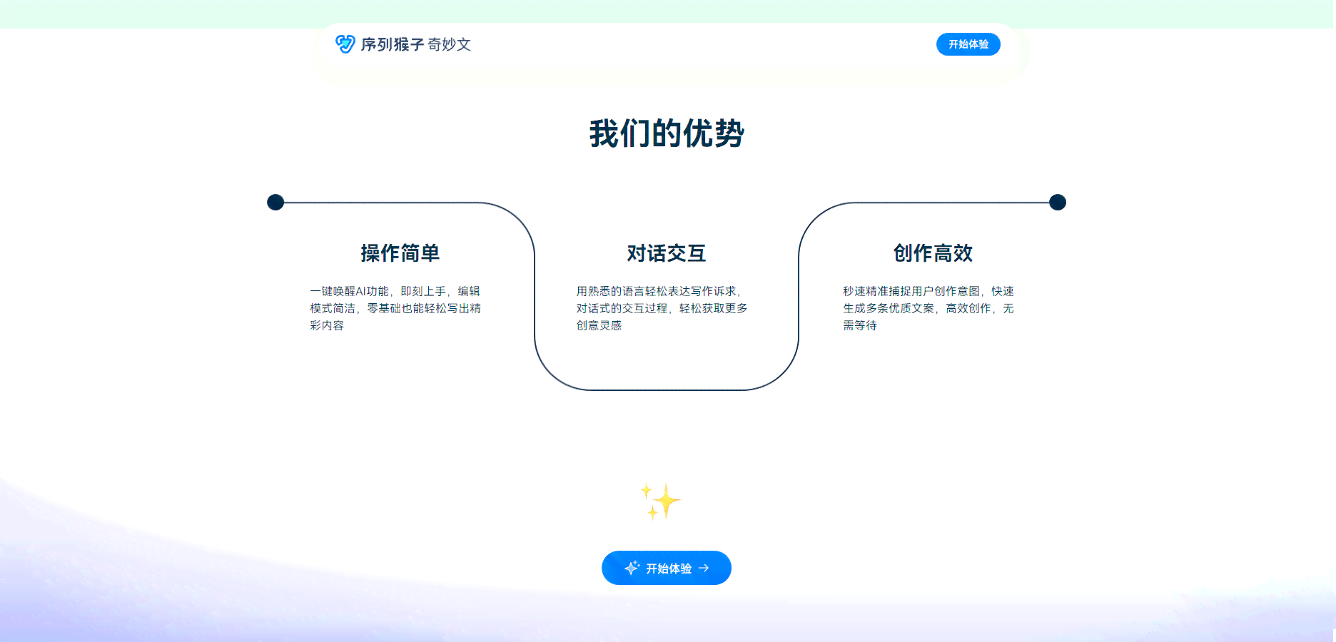全面指南：探索创作服务平台与使用攻略