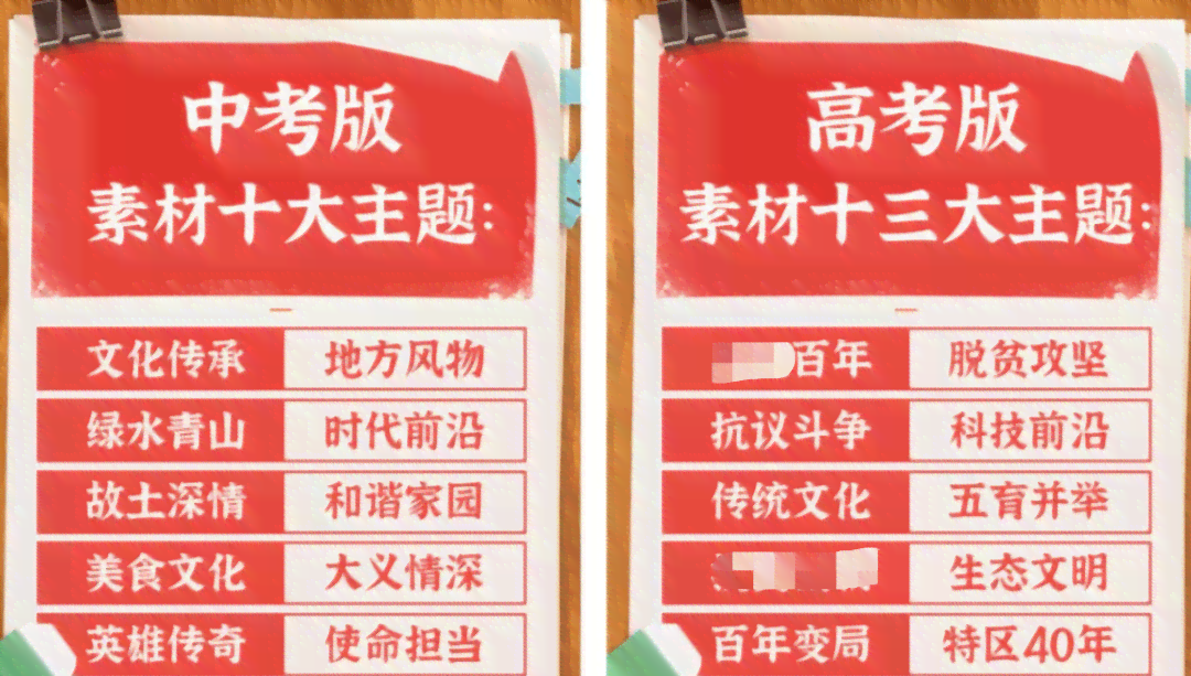 怎么锻炼文案写作能力：方法与技巧提升写文案能力