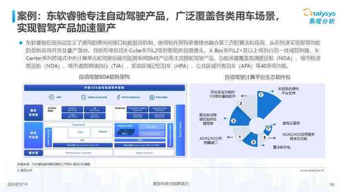 业开题报告ai软件