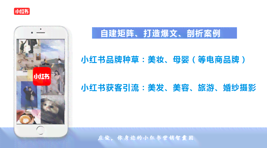 小红书文案可以重新编辑吗：如何修改与重新编辑文章内容