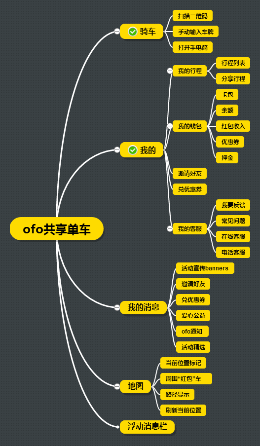 AI如何画人物：详述发丝绘制技巧与完整绘制流程