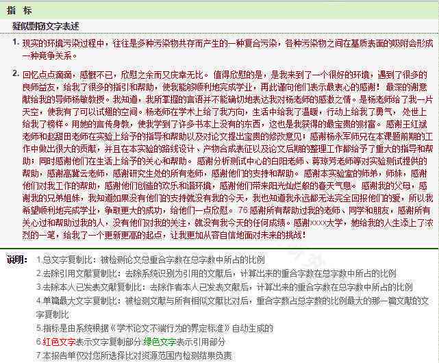 AI写作助手查重效果与安全性分析：检测率、可靠性及潜在风险评估