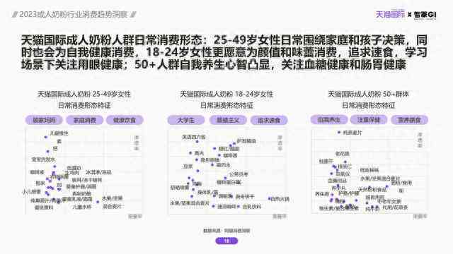 AI文案公司招聘信息汇总：职位发布、简历投递与行业趋势全解析