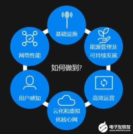 深入解析：人工智能AI与原生创作之间的差异、融合与应用前景