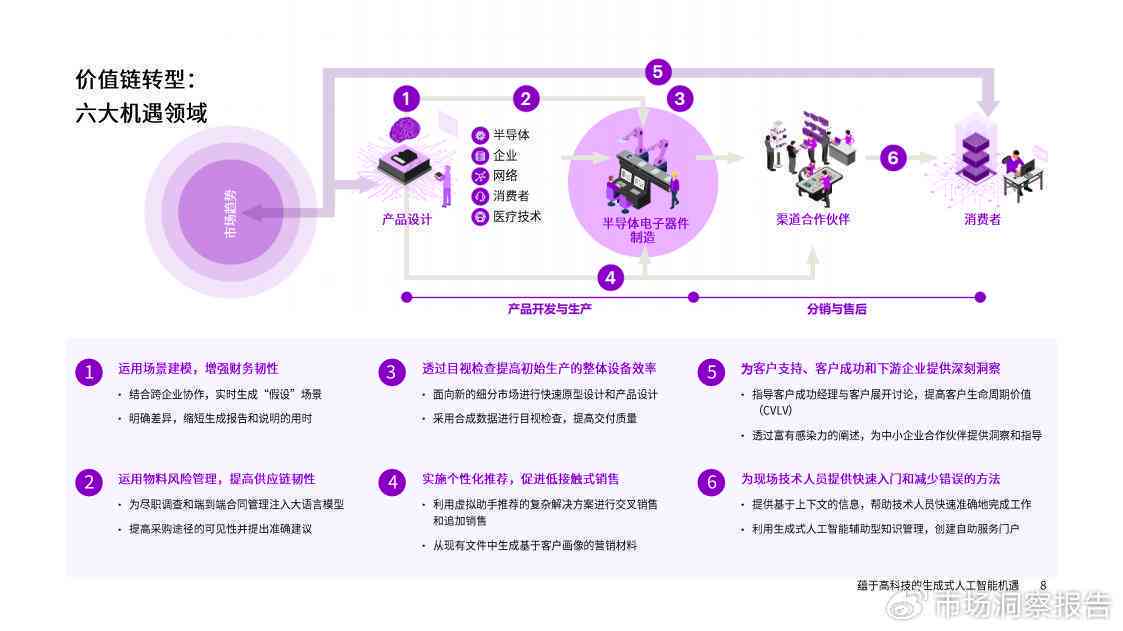 AI编辑写作关联上市公司：赋能内容创作与行业洞察，重塑传媒生态圈