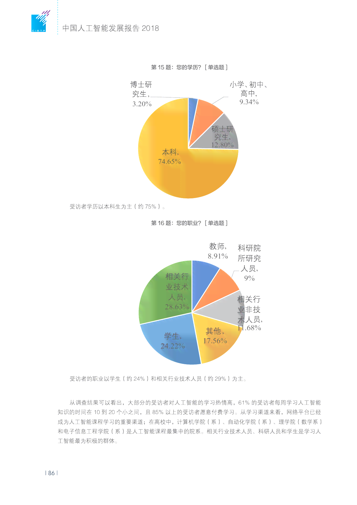 AI技术发展报告