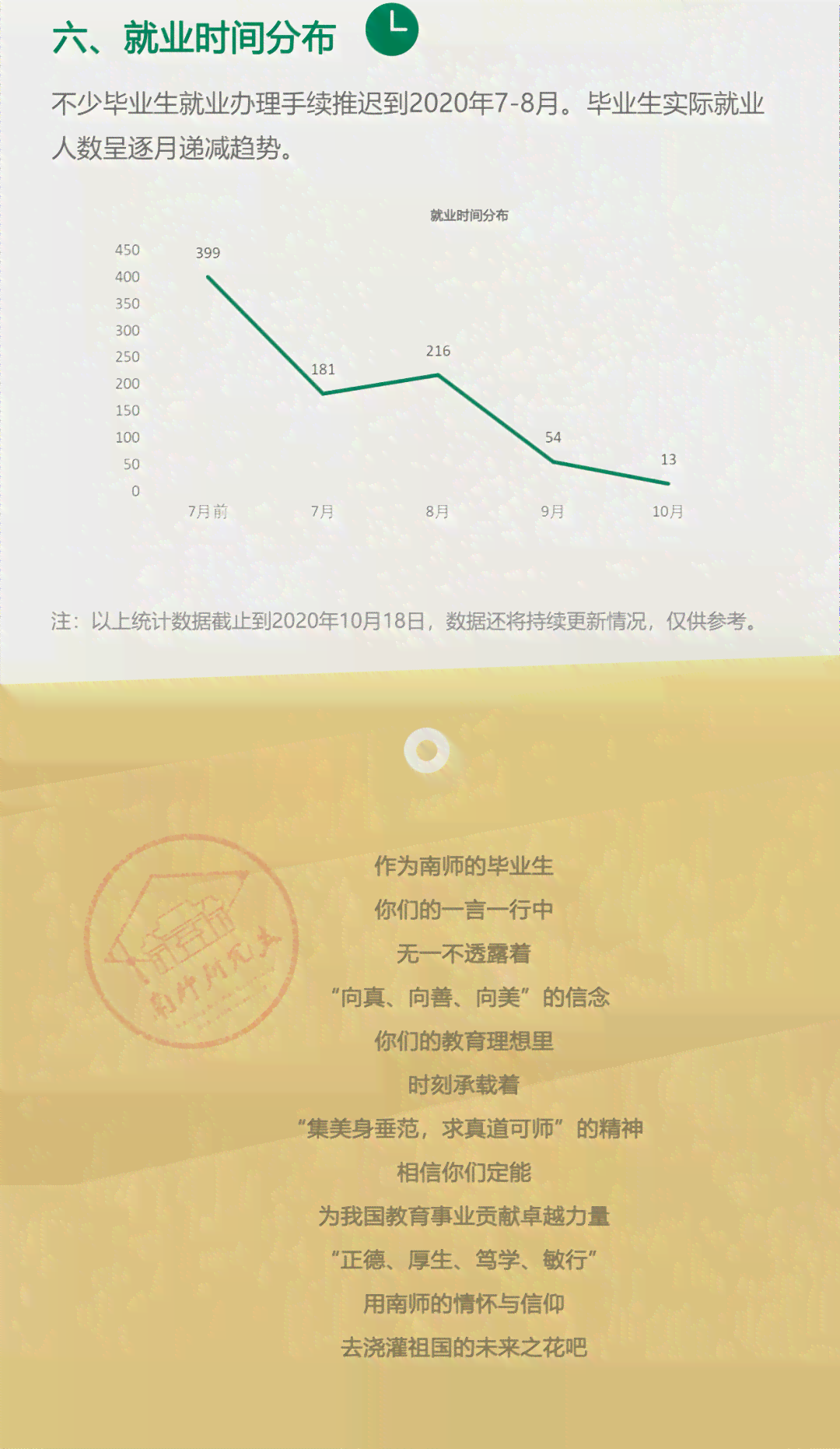 AI撰写分析报告全攻略：从选题到成品，手把手教你高效生成专业报告