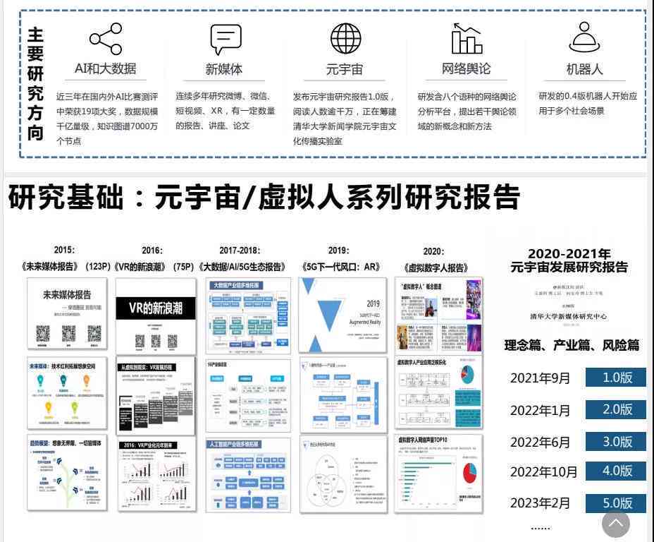 如何利用AI数据生成工具高效写作分析报告模板