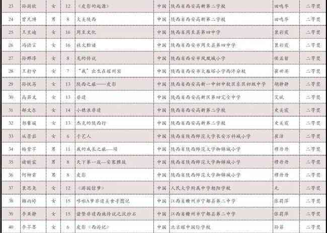 幻影创作的原声歌曲清单及其名称汇总