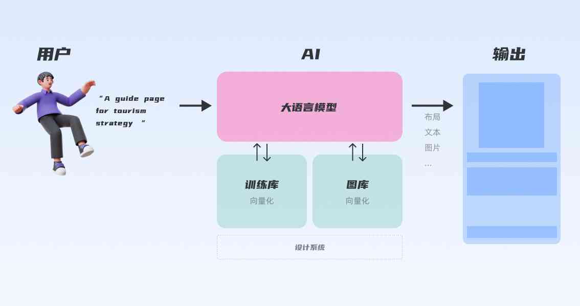深度解析：用户对星星愿AI创作的看法、优势与潜在改进方向