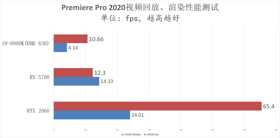 什么ai写作软件不限制文字