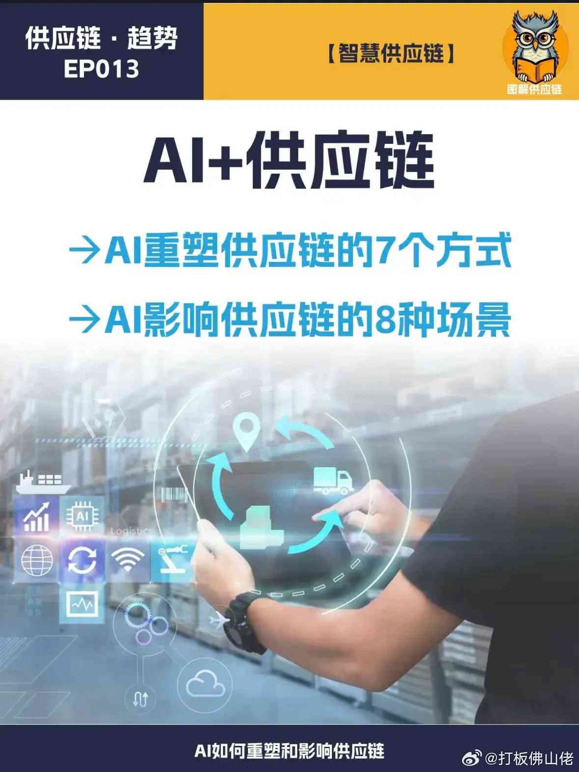 ai供应链产品文案怎么写