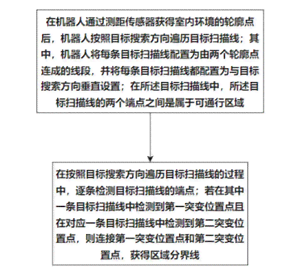 全方位指南：AI量化策略开发实训报告撰写与关键技巧解析
