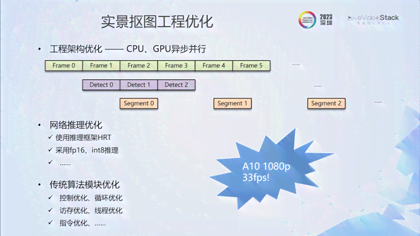 AI量化策略开发实训报告