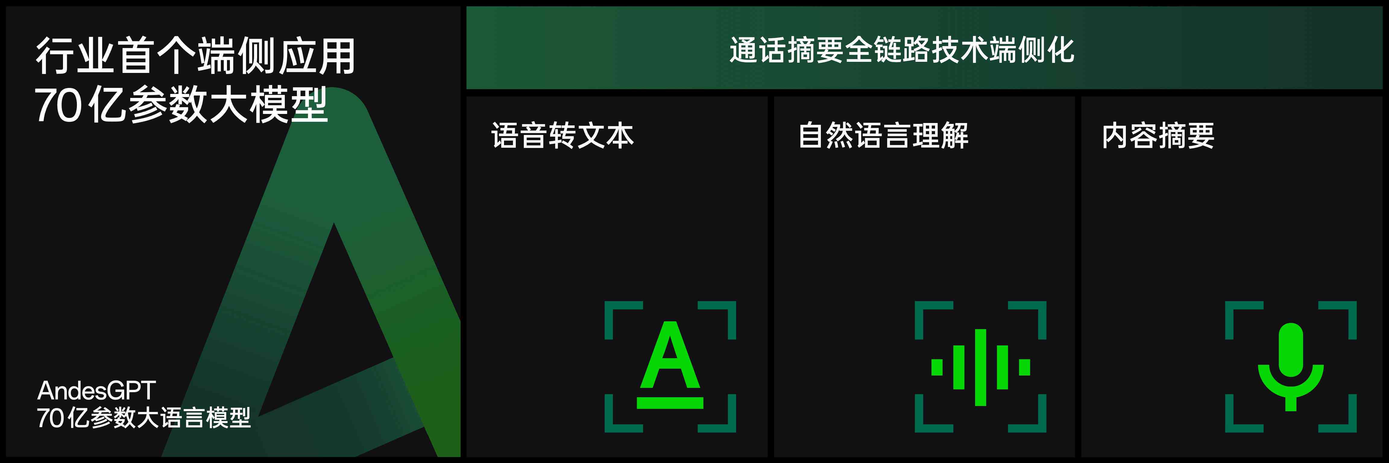 AI量化策略开发实训报告