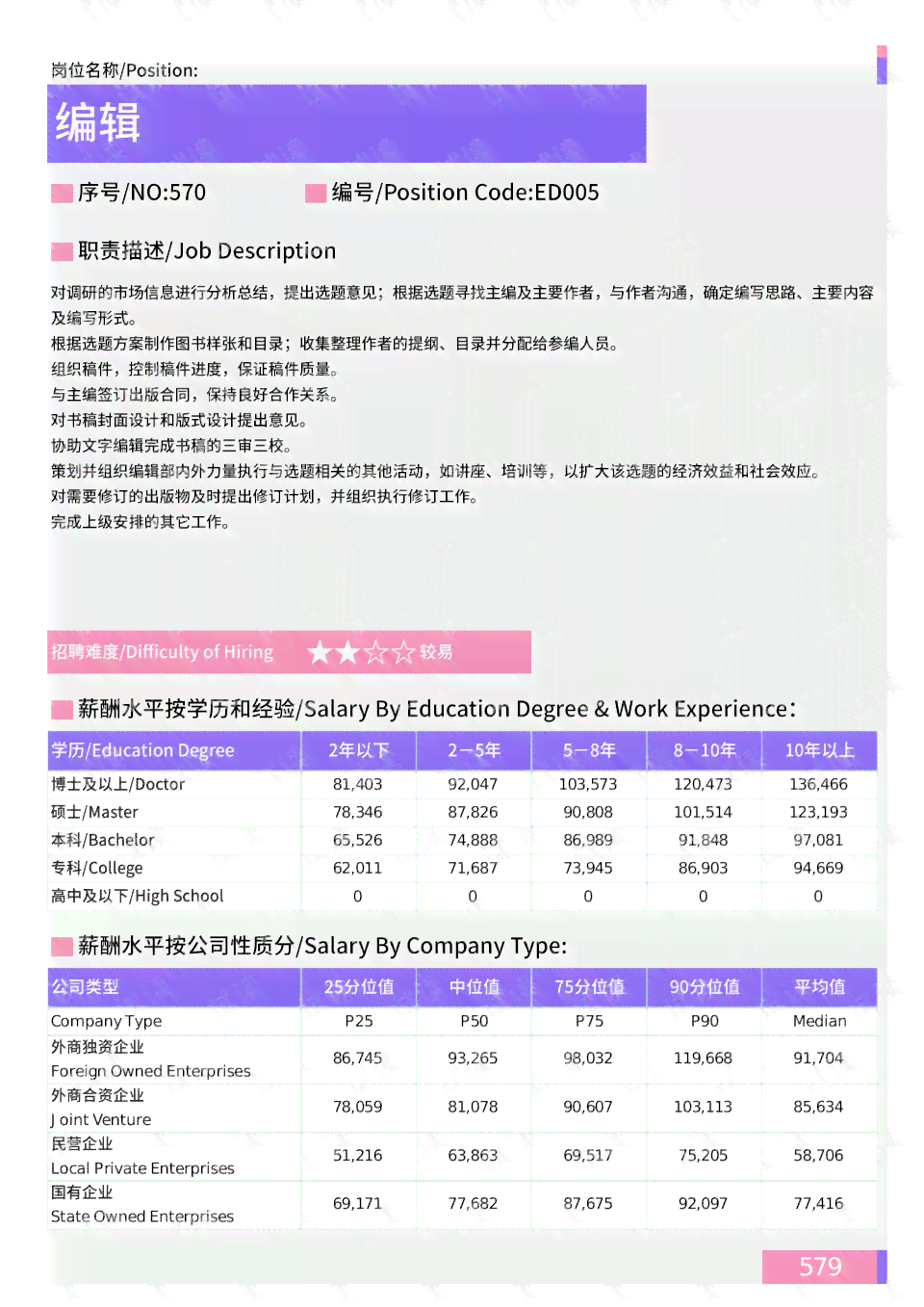 AI文件编辑与优化：全面解决文档修改、格式调整及内容升级问题
