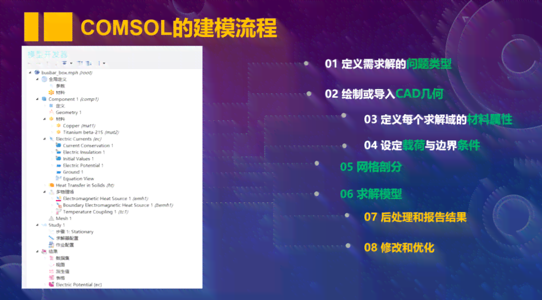 AI写作文学作品全景解析：探索技术辅助下的创作新趋势与挑战