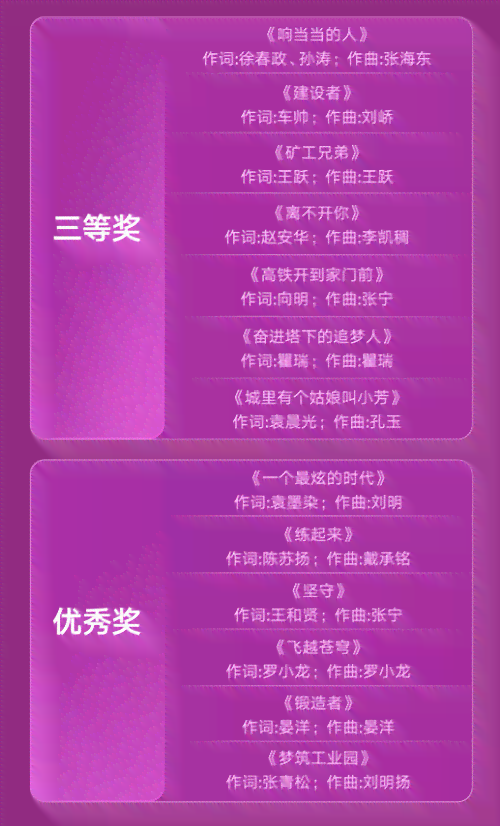 粤语歌单创作的原声-粤语歌单创作的原声歌曲