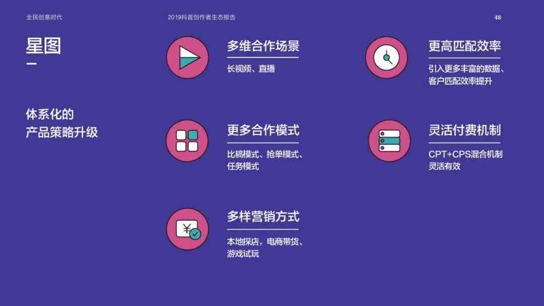 抖音为什么没有创作中心、创作中心入口及创作者服务中心