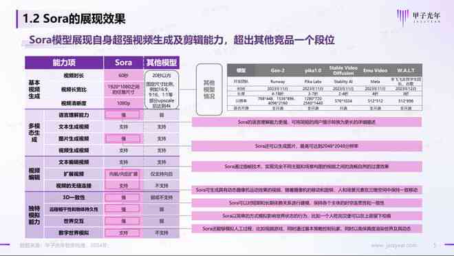 ai创作实验室网址是什么及格式与含义详解