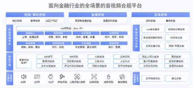 一站式AI照片配合文案生成工具：智能创作，满足多种场景需求