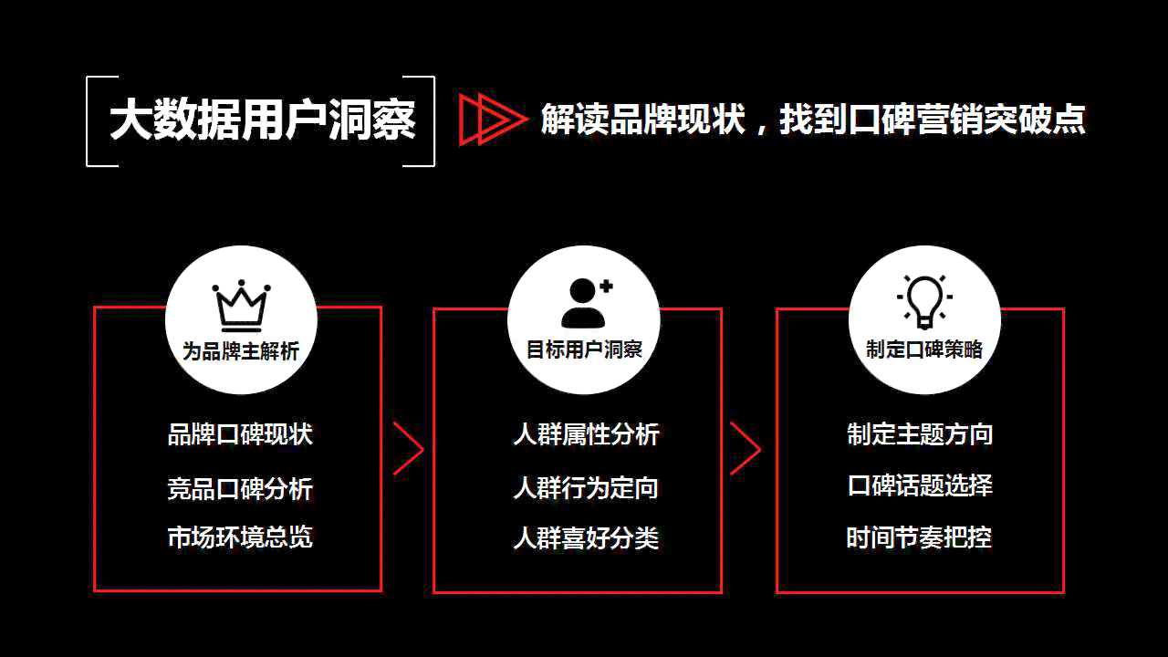 今日头条文案哪一类好做点：风格指南与写作技巧解析