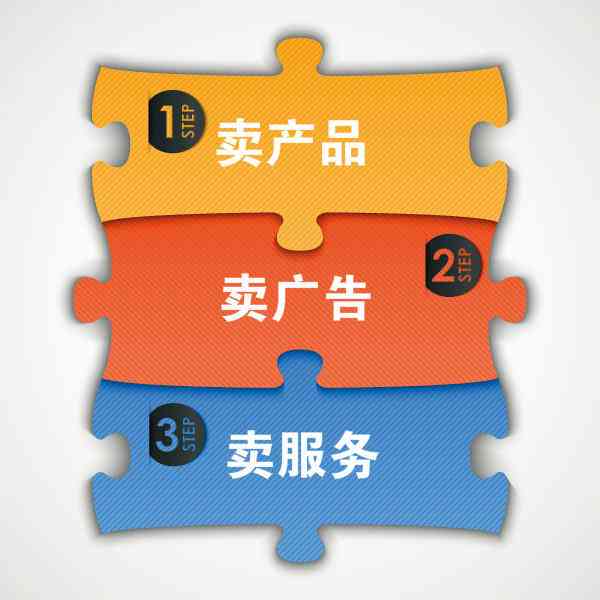 揭秘今日头条：各类文章收益分析及热门题材写作指南