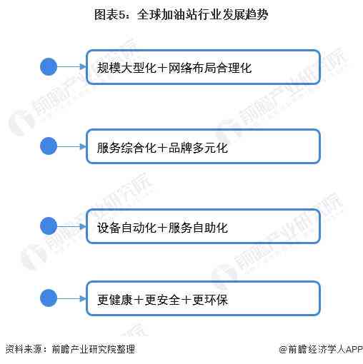 全面指南：撰写高效报告的AI辅助技巧与应用
