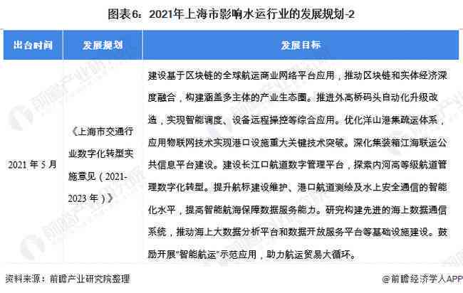 全面指南：撰写高效报告的AI辅助技巧与应用