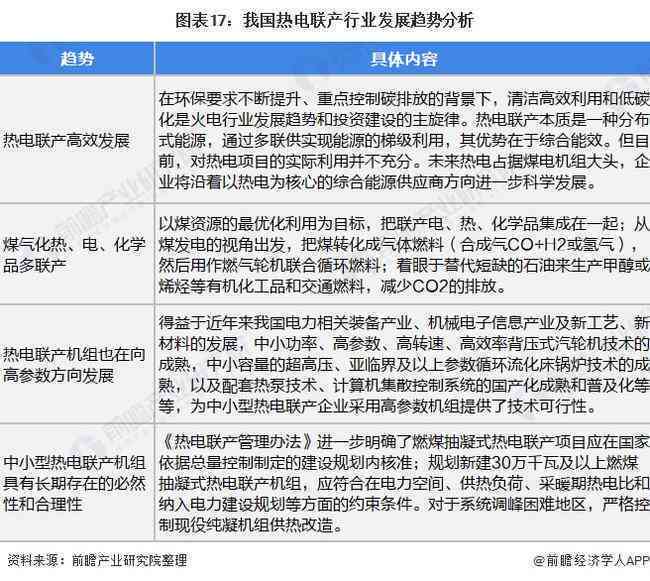 全面指南：撰写高效报告的AI辅助技巧与应用
