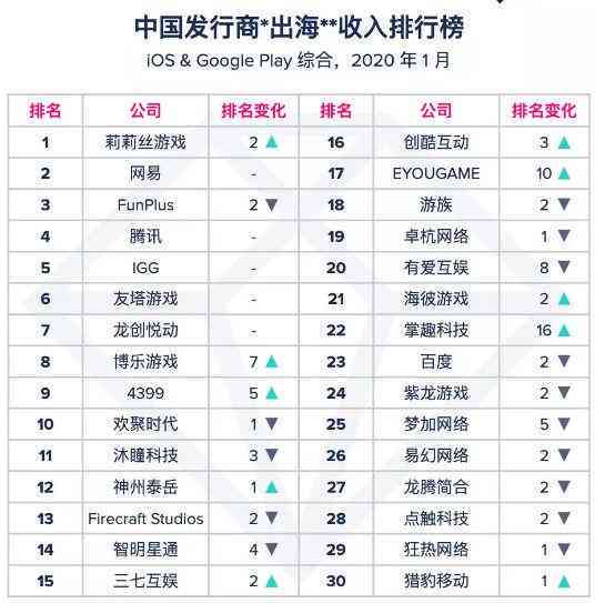 ai做引流文案网站哪个好：比较推荐与模板大全