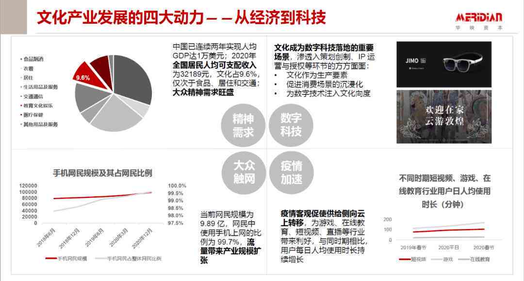 全面解析：艺术创作、欣与市场趋势——全方位艺术相关文案指南