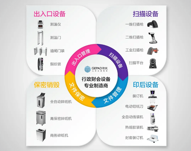 掌握AI技术文案创作精髓：一站式解决用户搜索的多样化需求与挑战
