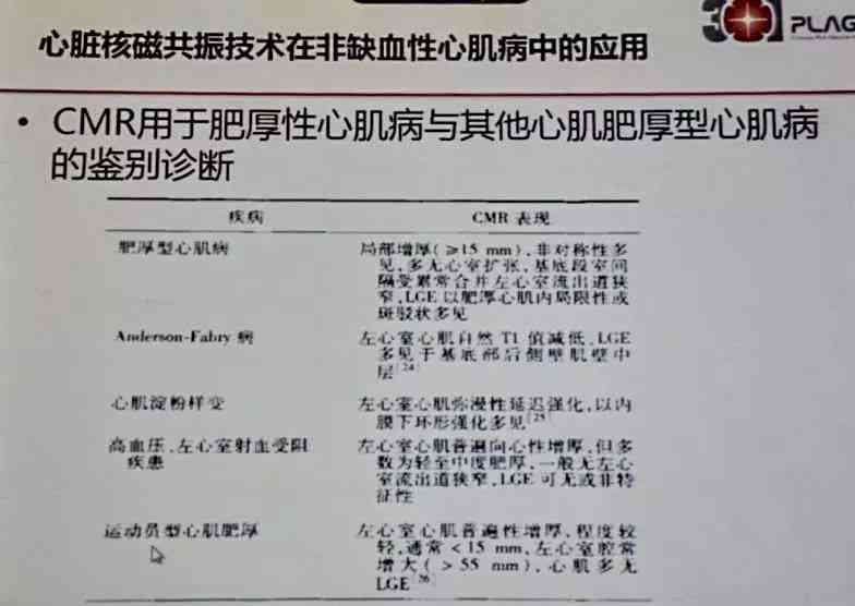 医生解读：如何详析核磁共振报告单与磁共振报告？