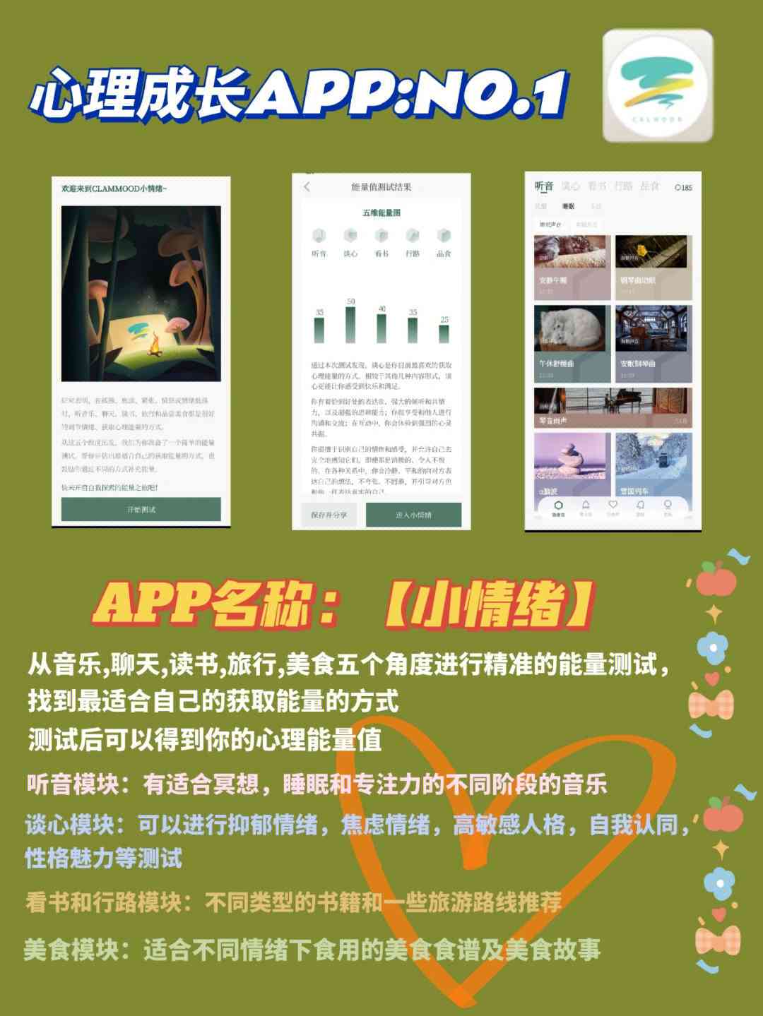 探索心灵成长的必备软件：全面收录心得感悟与自我提升工具