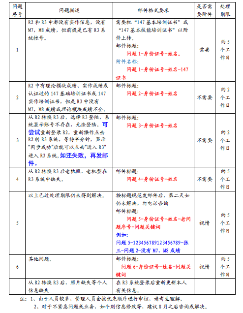 AI2021脚本全面解析：涵应用、技巧与常见问题解决方案