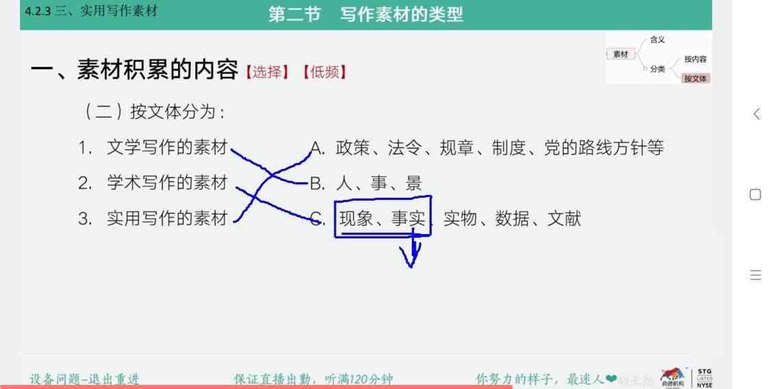 免费智能写作软件：哪些作业分享助力高效学