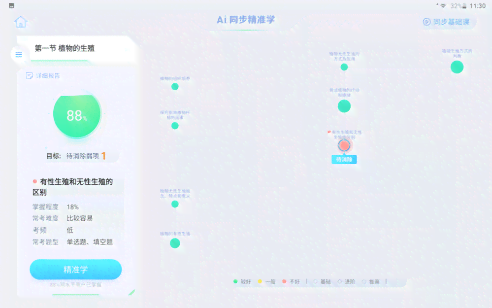 AI智能作业助手：一键与全面解决方案，助力学效率提升