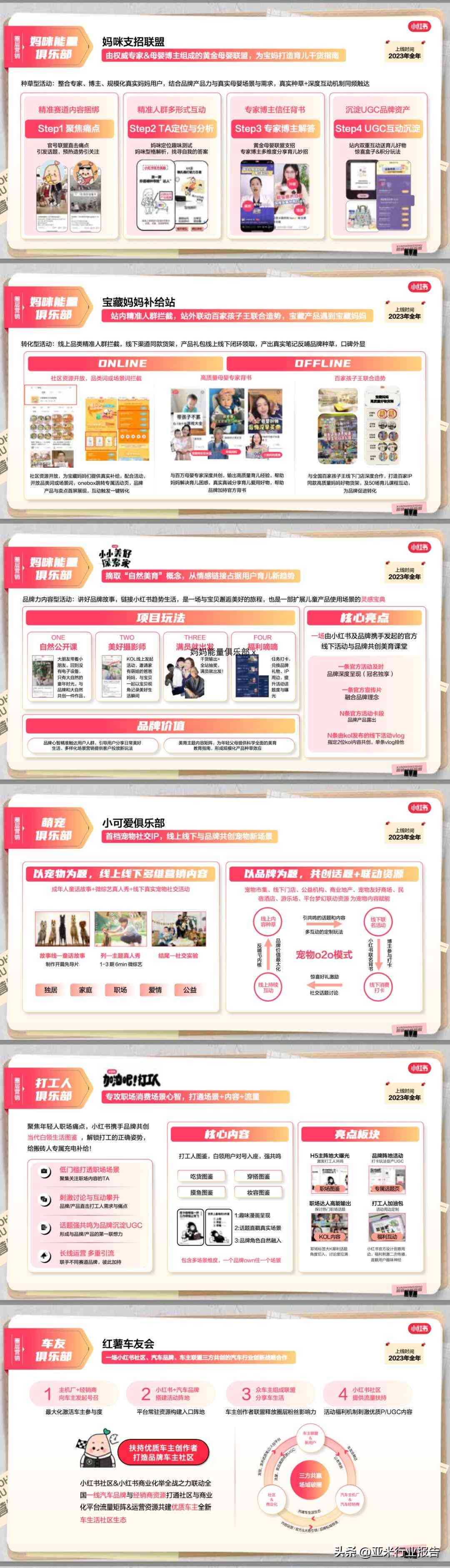2023最新AI写作软件小红书热门推荐：全面攻略与用户评价解析