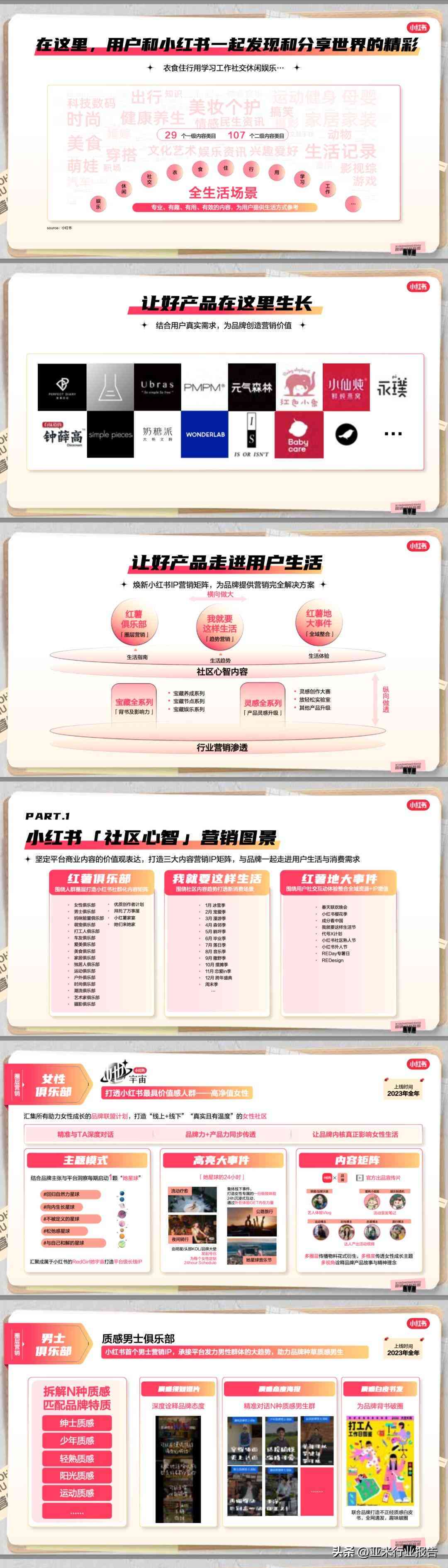 2023最新AI写作软件小红书热门推荐：全面攻略与用户评价解析