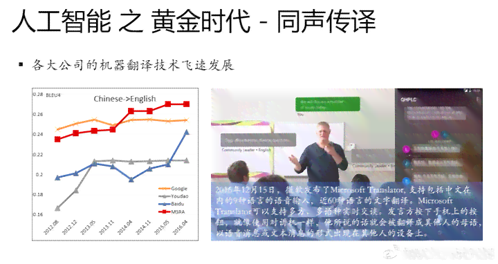 中国人工智能机器人发展到了何种智能程度？