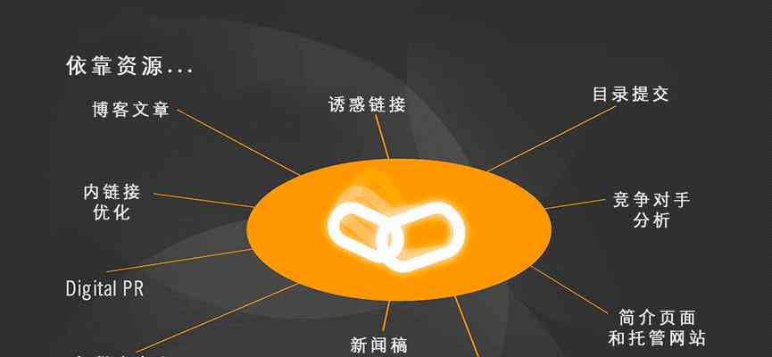全面指南：内容创作策略与实践，涵创意构思、写作技巧与搜索引擎优化