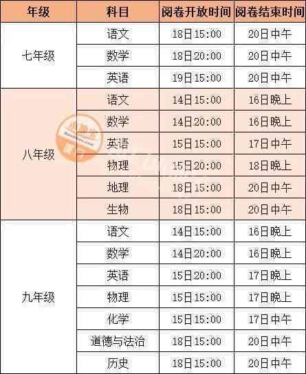 创作者等级在哪看：身份与等级查询详解