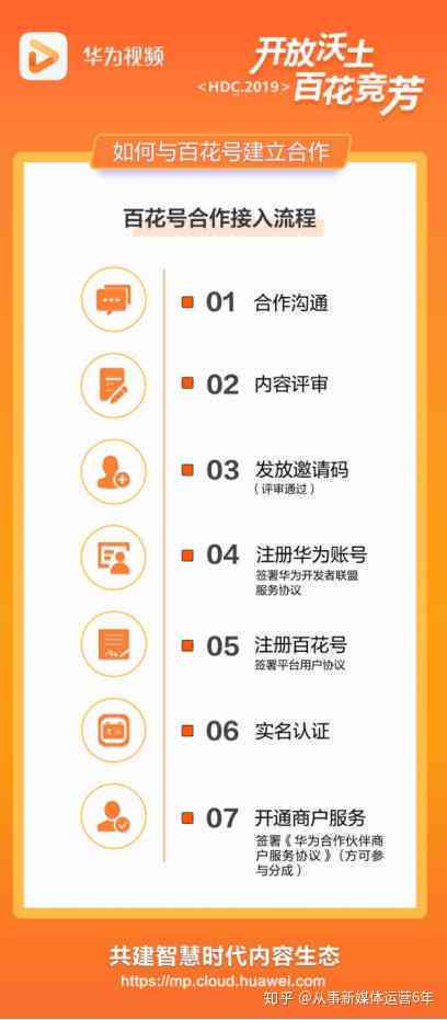 创作者等级在哪看：身份与等级查询详解