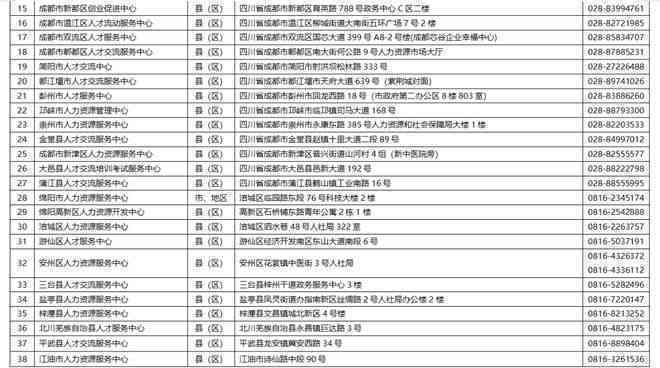 创作者等级在哪看：身份与等级查询详解