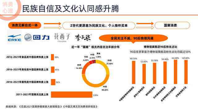 AI智能客服未来趋势解析：全面洞察发展潜力与市场机遇