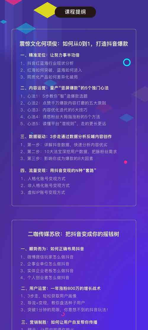 抖音创作者如何开通创作权益及获取额外权限，实现收益增长计划