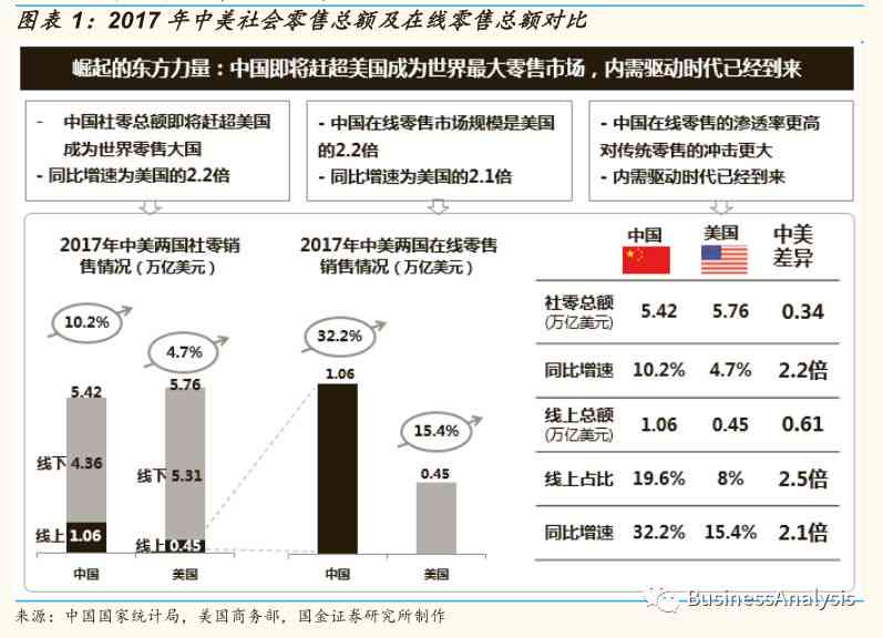 全方位AI创作工具营销策略：深度解析用户需求与推广方案