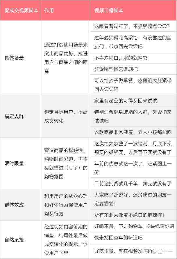 揭秘脱口秀创作全攻略：掌握脚本撰写与表演技巧的核心秘密