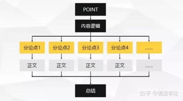 脱口秀写稿：技巧、结构、价格及专业写稿人全解析